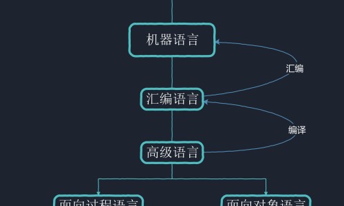 孕妇能开汽车吗-孕妇可以开卡丁车吗网—知名的孕妇能开电车吗网站,分享孕妇可以开卡丁车吗中期知识